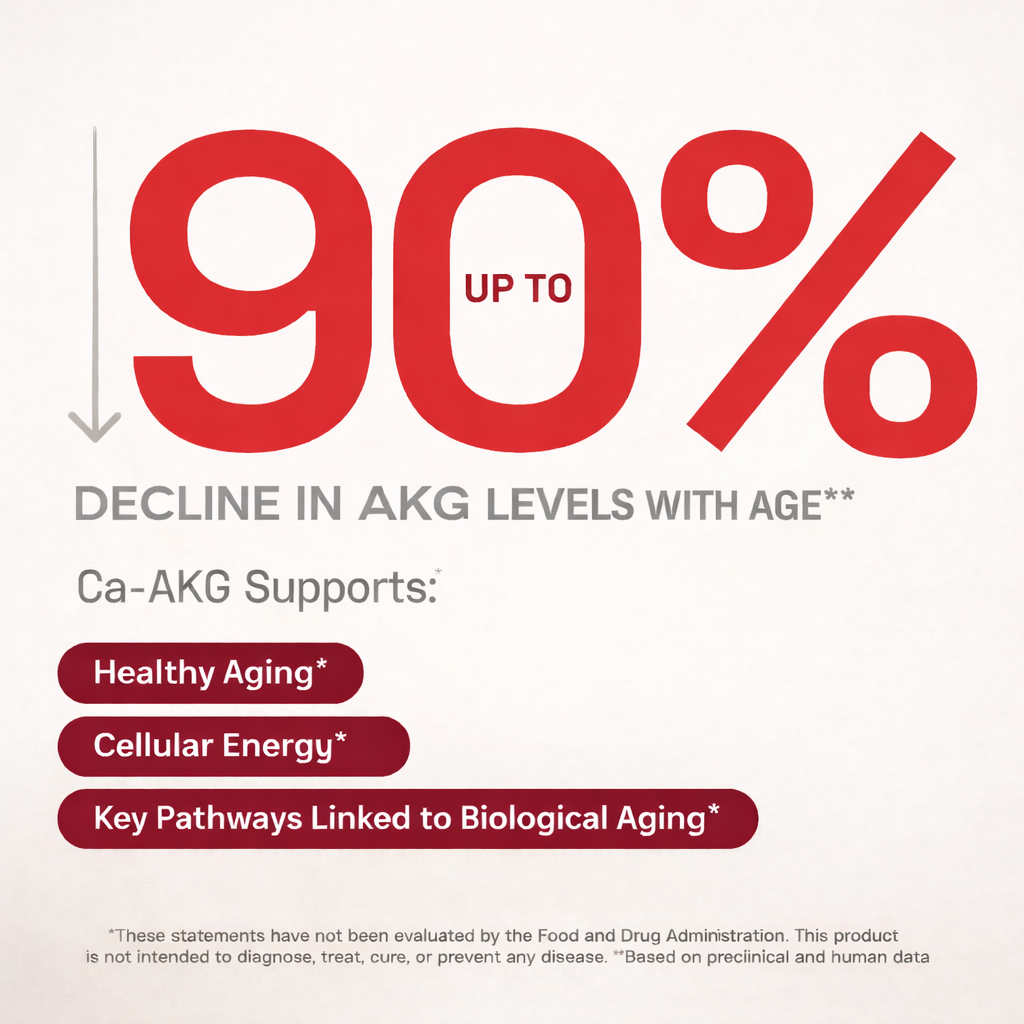 Daily Beauty Formula - Skin • Hair • Nails Support