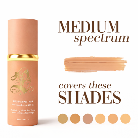 BioBase - Foundation 4-in-1